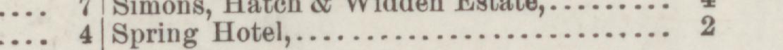 The line reading Spring Hotel in the 1889 atlas index