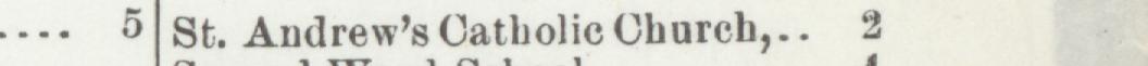 The line reading St. Andrew's Catholie Church in the 1900 atlas index