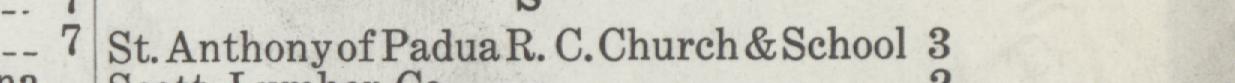 The line reading St. Anthony of Padua R. C.Church &School 3 in the 1917 atlas index