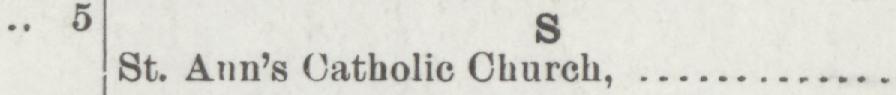 The line reading St. Aun's Catholie Churchh in the 1895 atlas index