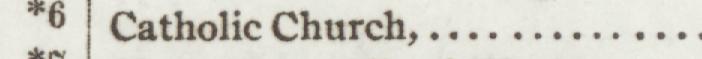 The index line reading Catholic Church in the 1905 atlas