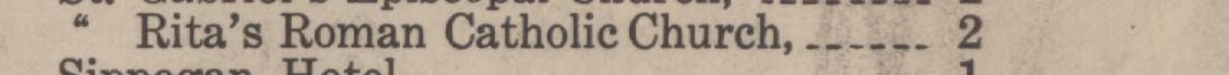 The index line reading Rita's Roman Catholic Church in the 1921 atlas
