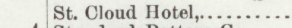 The line reading St. Cloud Hotel in the 1895 atlas index
