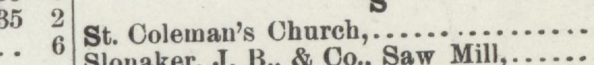 The line reading St.Coleman's Church in the 1895 atlas index