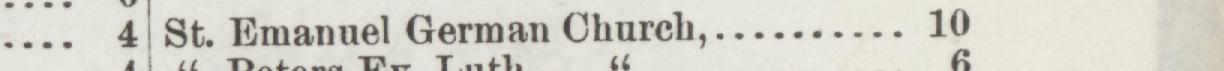 The line reading St. Emanuel German Church in the 1893 atlas index