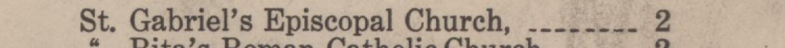 The line reading St. Gabriel's Episeopal Church in the 1921 atlas index