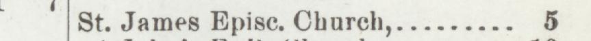 The line reading St. James Episc. Church in the 1898 atlas index