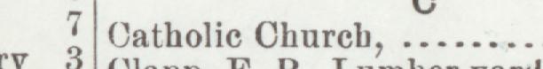 The index line reading Catholie Church in the 1901 atlas