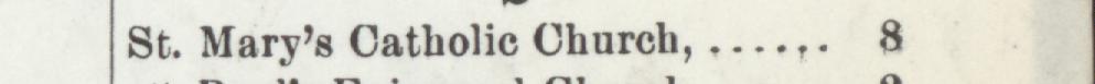 The index line reading St. Mary's Catholic Church in the 1903 atlas