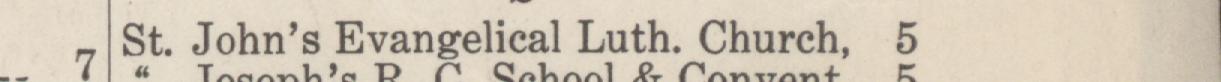 The line reading St.John's Evangelical Luth.Church in the 1921 atlas index