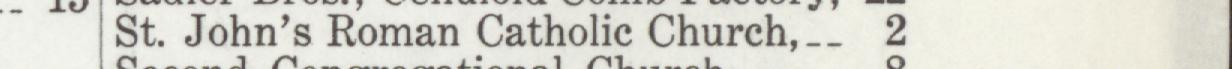 The line reading St.John's Roman Catholie Church in the 1911 atlas index