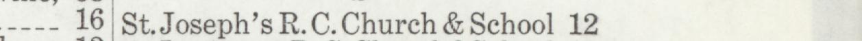 The line reading St.Joseph's R.C. Church & School 12 in the 1909 atlas index