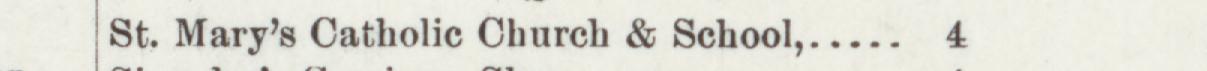 The index line reading St. Mary's Catholic Church & School in the 1895 atlas