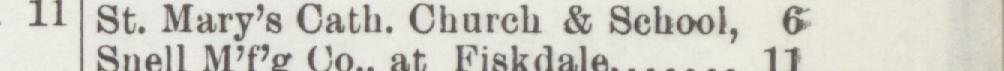 The line reading St. Mary's Oath. Church & Selool in the 1899 atlas index