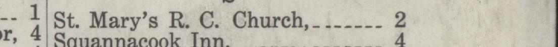 The line reading St. Mary's R. C. Church in the 1917 atlas index