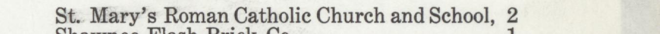 The line reading St.Mary's Roman Catholie Church and School,2 in the 1910 atlas index