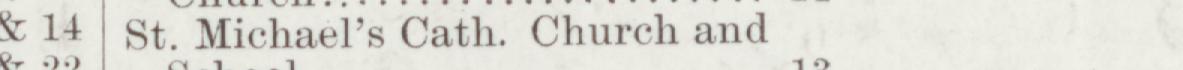 The line reading St.Michael's Cath. Church and in the 1901 atlas index