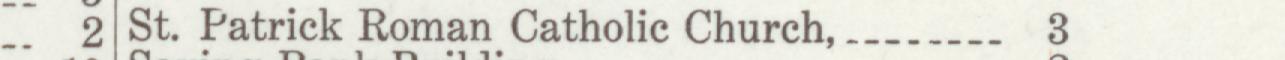 The line reading St. Patrick Roman Catholic Church in the 1918 atlas index