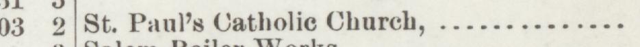 The line reading St.Pau's Catholie Church in the 1892 atlas index