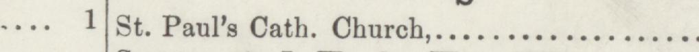 The line reading St. Paul's Cath. Church in the 1893 atlas index