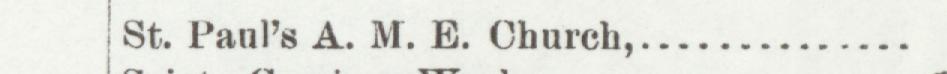 The line reading St. Pauls A. M. E. Church in the 1899 atlas index