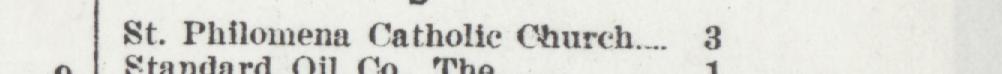 The line reading St. Phflomenn Catholle Church in the 1923 atlas index