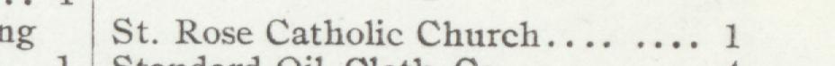 The line reading St.Rose Catholic Church in the 1907 atlas index
