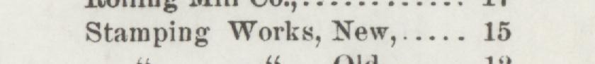 The line reading Stamping Works, New in the 1889 atlas index