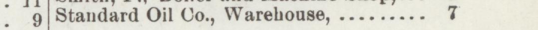 The line reading Standard Oil Co., Warehouse in the 1898 atlas index