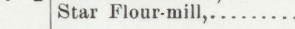 The index line reading Star Flour-mill in the 1901 atlas