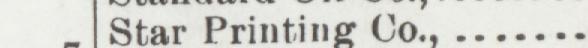 The line reading Star Printing Co in the 1900 atlas index