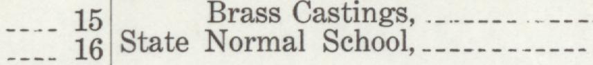 The line reading State Normal School in the 1912 atlas index