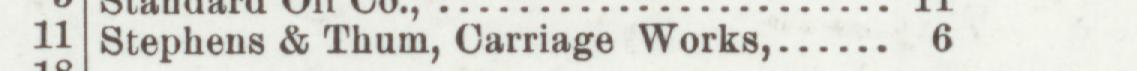 The line reading Stephens & Thum, Carriage Works in the 1903 atlas index