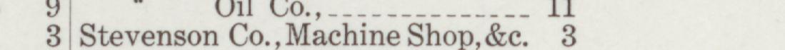 The line reading Stevenson Co.,Machine Shop, &c in the 1908 atlas index