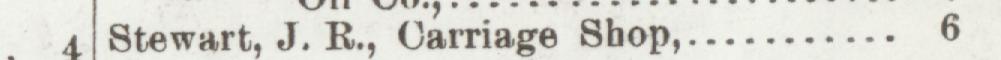 The line reading Stewart, J. R., Oarriage Shop in the 1899 atlas index