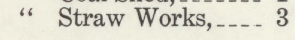 The index line reading Straw Works in the 1911 atlas