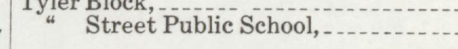 The line reading Street Publie School in the 1909 atlas index