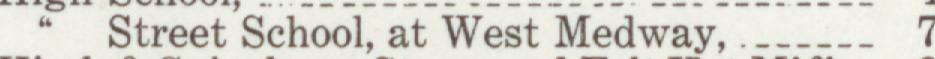 The line reading Street School, at West Med in the 1910 atlas index