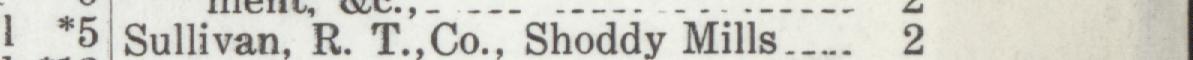 The line reading Sullivan, R. TCo., Shoddy Mills in the 1919 atlas index