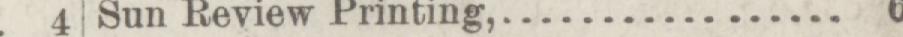 The line reading Sun Review Printing in the 1887 atlas index