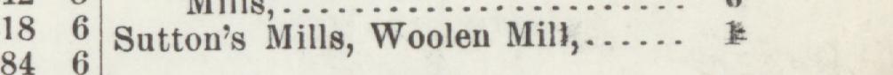 The line reading Sutton's Mills, Woolen Mill in the 1903 atlas index