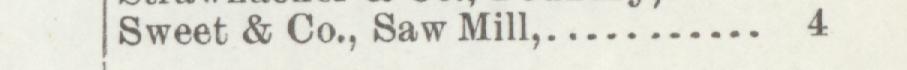 The line reading Sweet & Co., Saw Mill in the 1898 atlas index