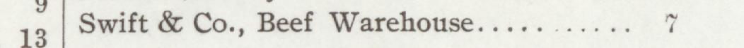The line reading Swift & Co., Beef Warehouse in the 1906 atlas index