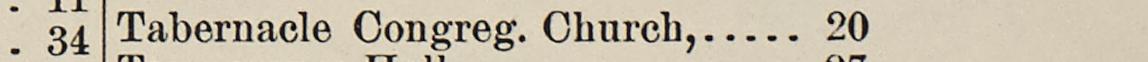 The line reading Tabernacle Congreg. Church in the 1890 atlas index