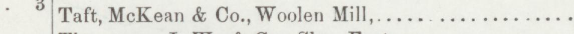 The line reading Taft, McKean & Co., Woolen Mill in the 1892 atlas index