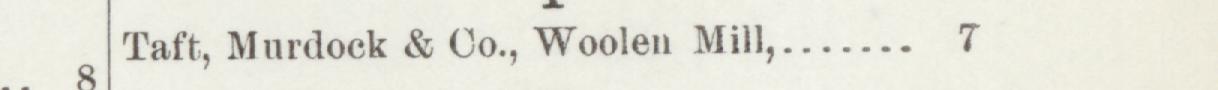 The line reading Taft, Mrdoek & Co., Woolen Mill in the 1897 atlas index