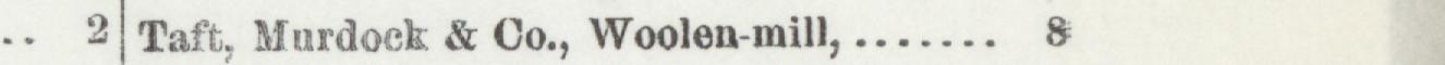 The index line reading Taft, Murdock & Co., Woolen-mill in the 1903 atlas