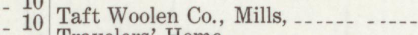 The line reading Taft Woolen Co., Mills in the 1910 atlas index