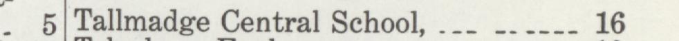 The line reading Tallmadge Central School in the 1916 atlas index