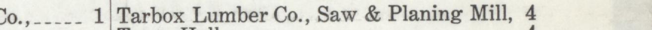 The line reading Tarbox Lumber Co., Saw & Planing Mill in the 1910 atlas index